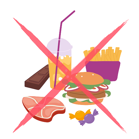 preškrtnuté nevhodné potraviny